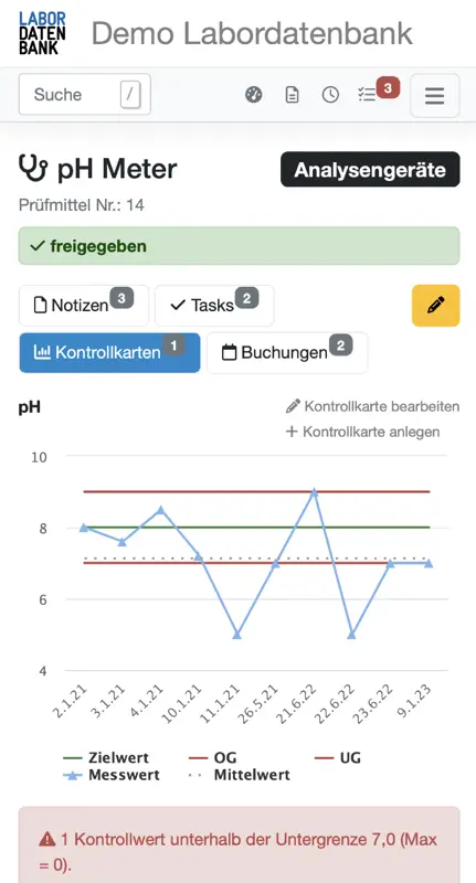 Qualitätsmanagement und Analytik vereinen im Labordatenbank LIMS