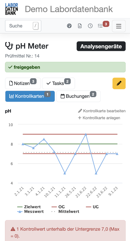 Aufträge planen und bearbeiten im Labordatenbank LIMS