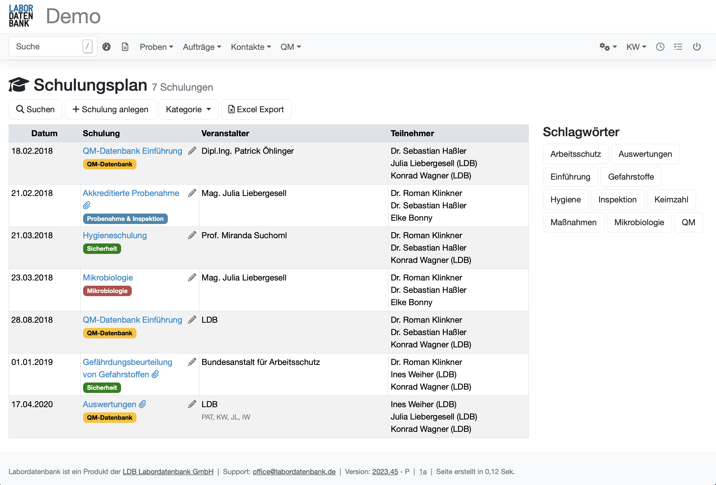 Schulungsplan im LIMS für akkreditierte Labore nach den Vorgaben der DIN EN ISO 17025