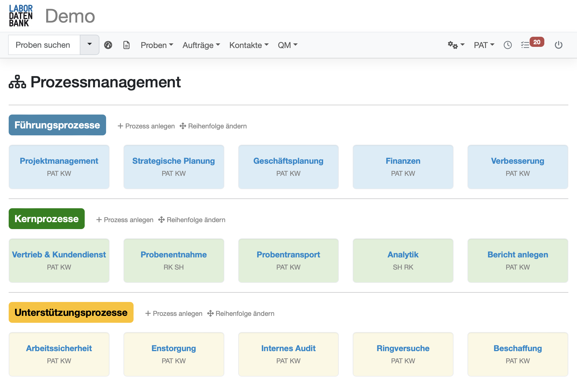 Prozessmanagement nach den Vorgaen der ISO 9001, 15189 und 17025