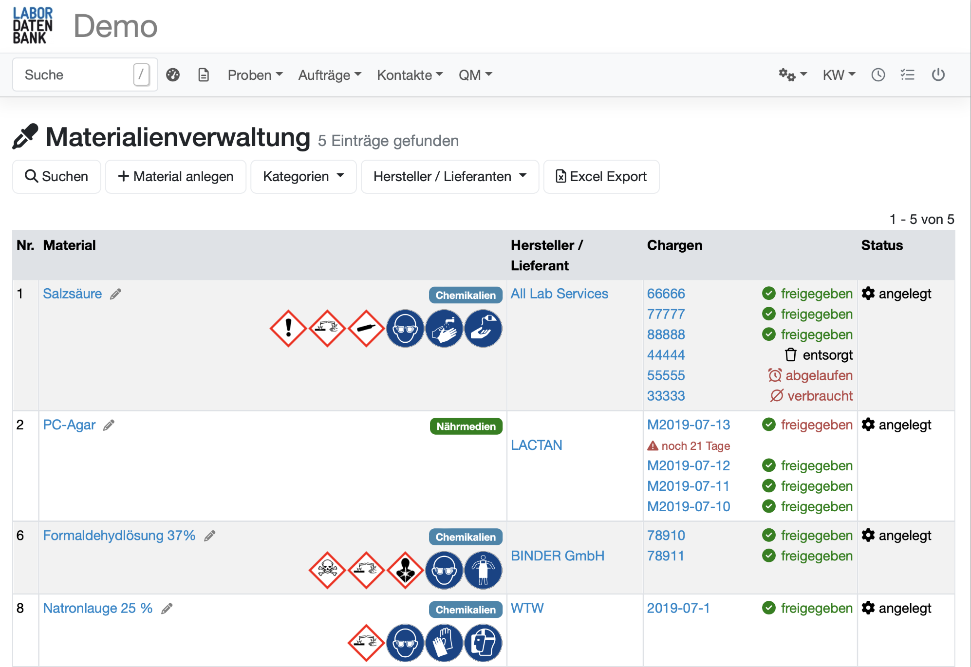 Material- und Chargenverwaltung für akkreditierte Labore im Labordatenbank LIMS