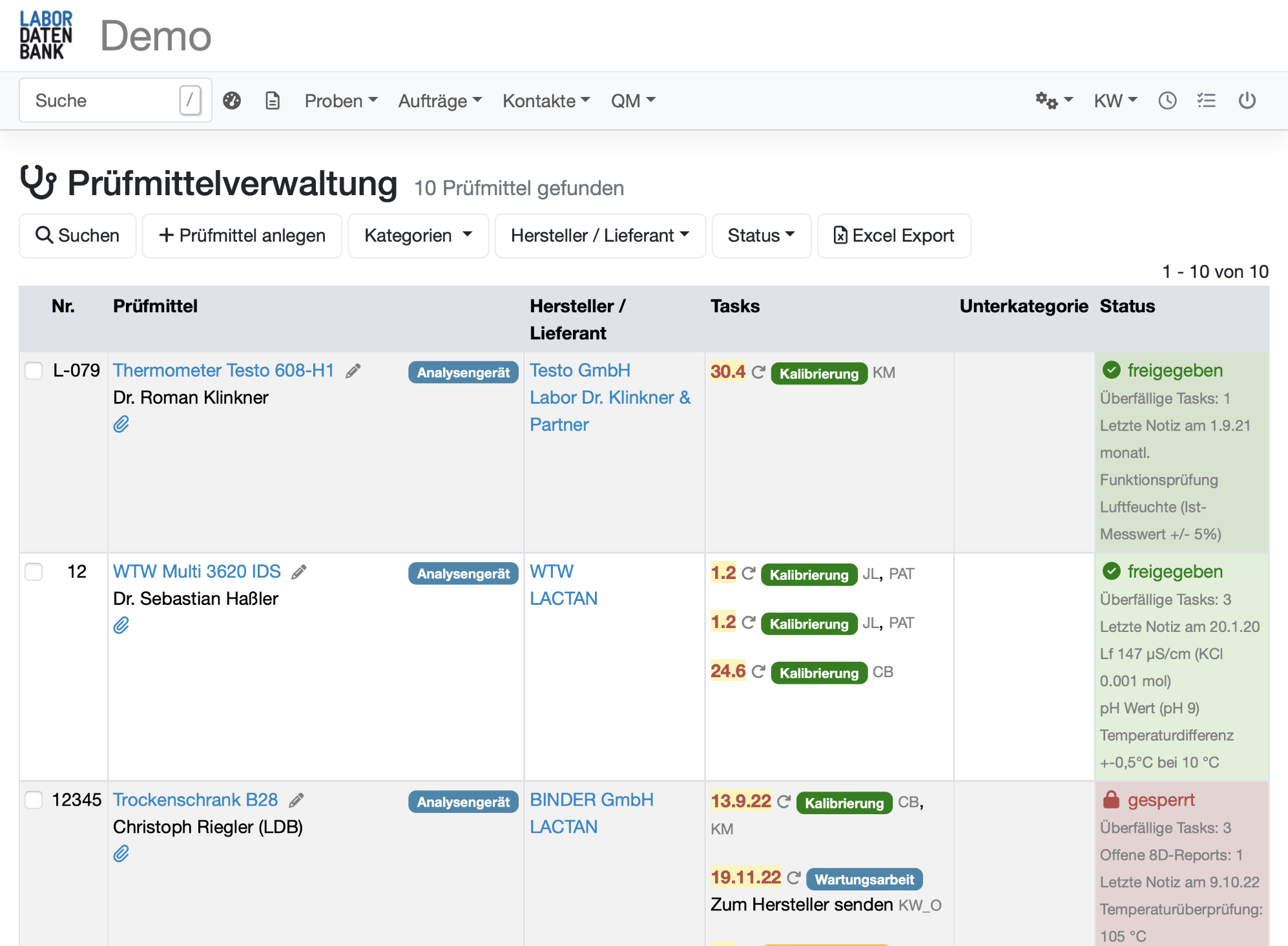 Prüfmittelverwaltung mit Kontrollkarten und Erinnerungen im Labordatenbank LIMS nach den Vorgaben der Akkreditierung