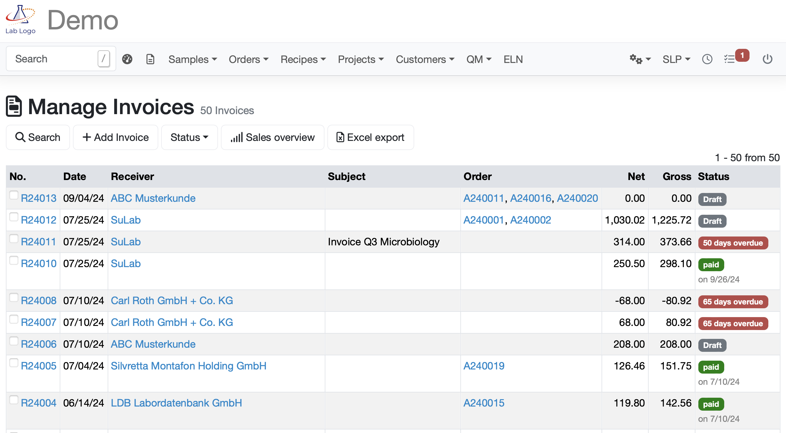 Automatisierte Abrechnung von Analysen im LIMS