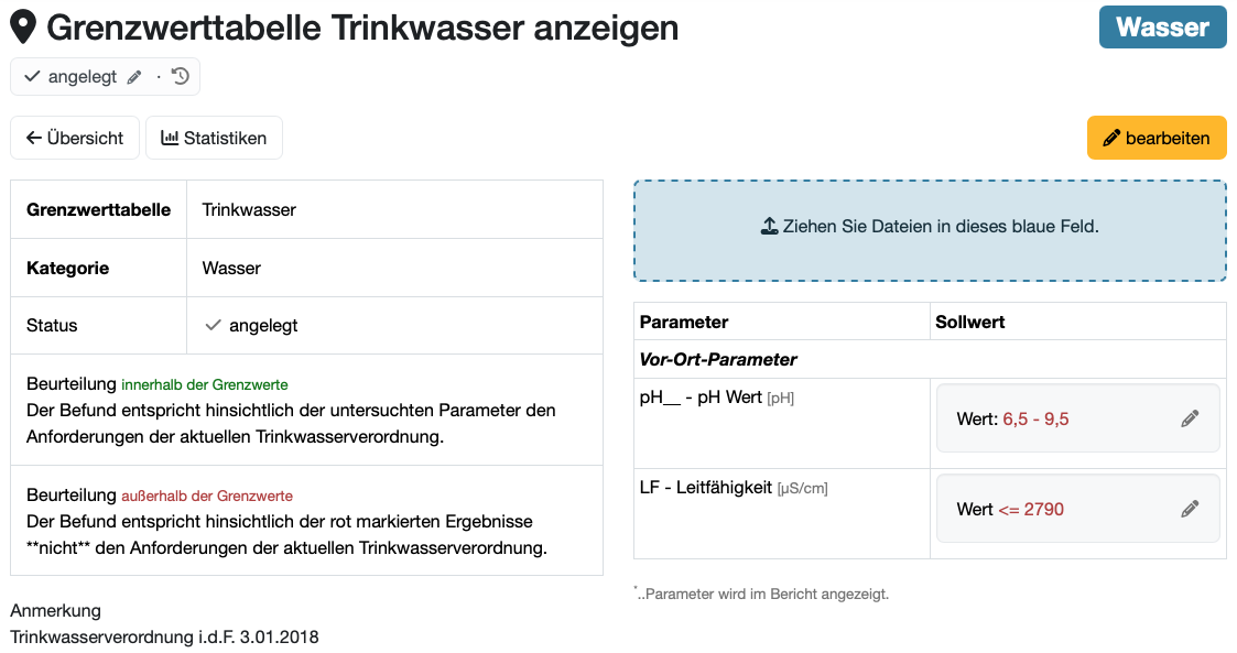 Automatische Bewertung von Sollwerten und Grenzwerten im LIMS