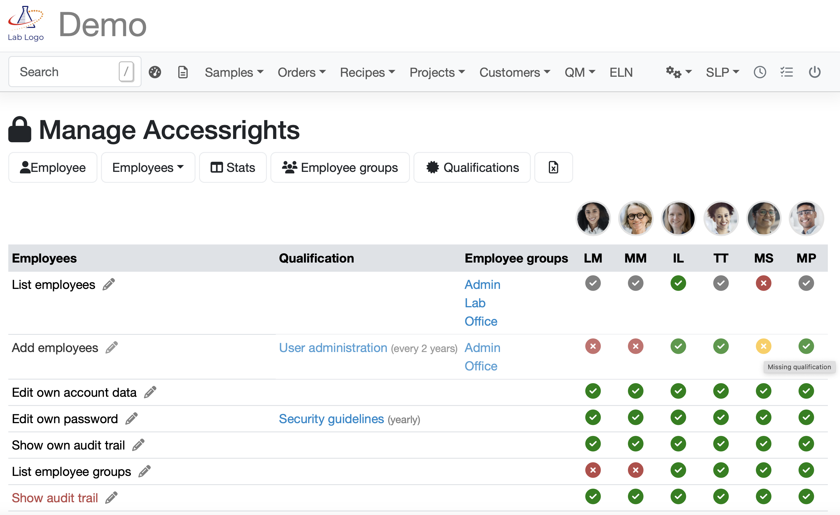 Zugriffsrechte für Mitarbeiter, Gruppen und Rollen in Laborsoftware managen 