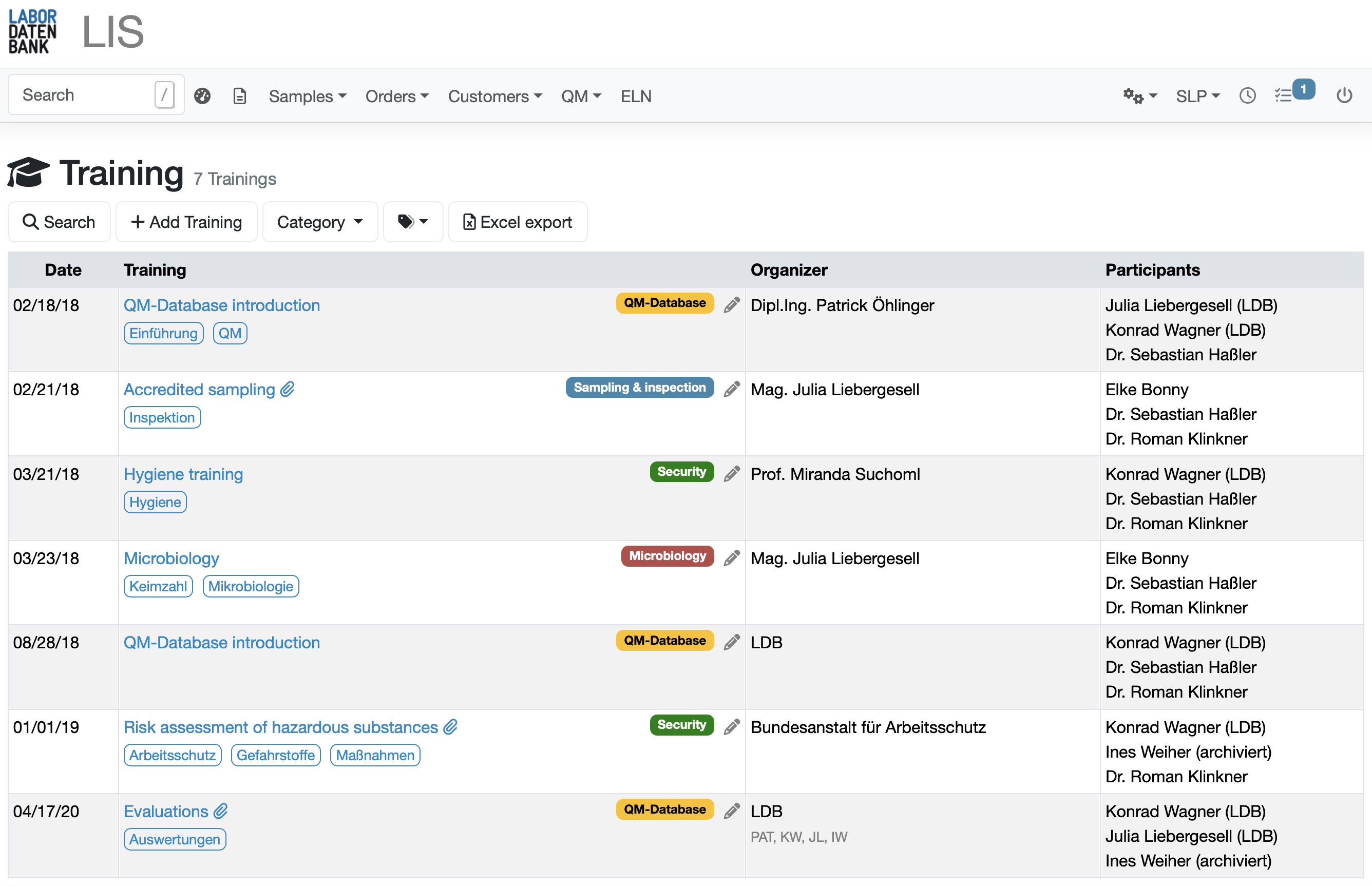 Schulungsplan im LIMS für akkreditierte Labore nach den Vorgaben der DIN EN ISO 17025