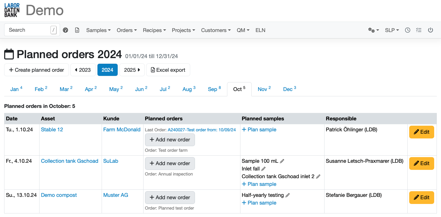 LIMS Fremdvergaben managen