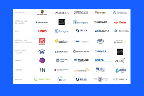 Labordatenbank Referenzen